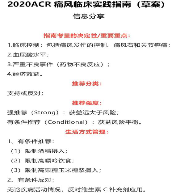 昨天，美国风湿病学术年会（ACR）宣布了2020ACR痛风临床实践指南（草案）